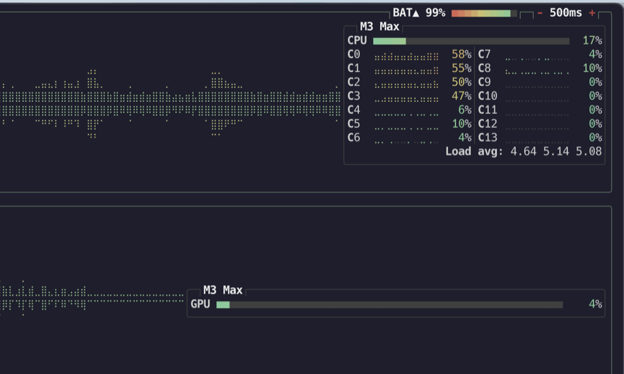 btop showing M3 Max CPU and GPU usage